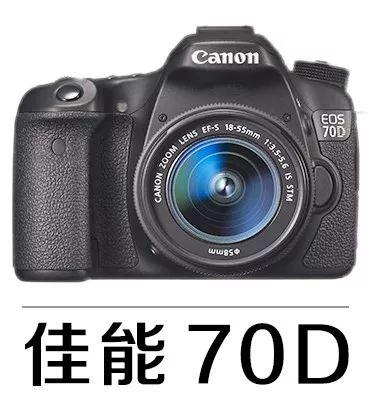 拍摄白平衡和色温如何设置（摄影理论关于色温）(21)