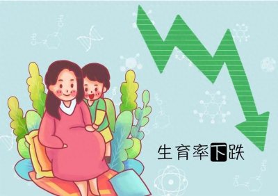 ​中国生育率下跌全球倒数，几乎超越韩国，现在年轻人为何不愿生娃