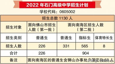 佛山探校｜石门高级中学，招1130人！2022年招生关键问题回答