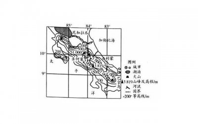 ​一次旅行真的可以升级关系？