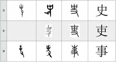 ​每日一字——事