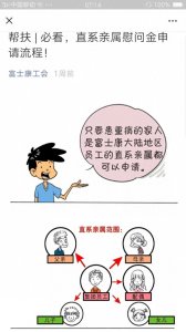 你所不了解的富士康