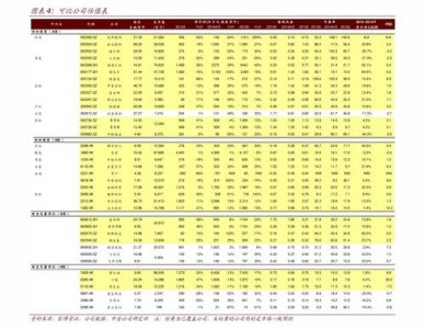​中国移动异地补办最新业务(中国移动异地补办手机号需要哪些条件)