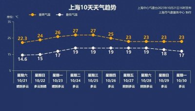 ​好天接踵而来，易洗晒！你洗衣用洗衣袋吗？是交智商税吗？各种污渍咋洗？22个