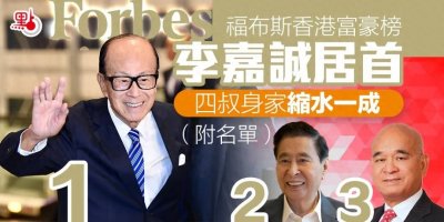 ​福布斯香港富豪榜公布！首富还是他！