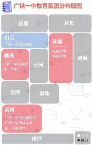 ​广州广铁一中教育集团版图分布
