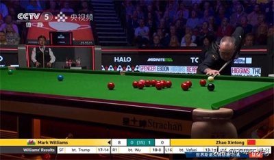 ​正在直播2025年斯诺克世锦赛决赛，赵心童对战马克·威廉姆斯