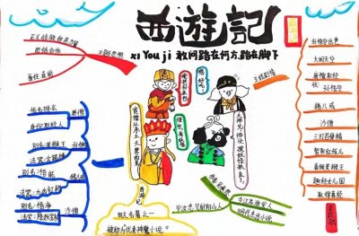 ​潍坊潍城区健康街小学：阅读启心智，星火向未来