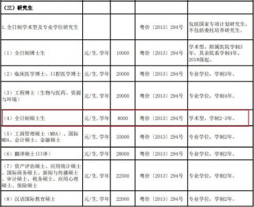 ​广东读研学费多少？2021广东高校硕士生学费大盘点！最高每年8万
